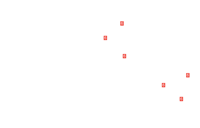 винт M6×35
