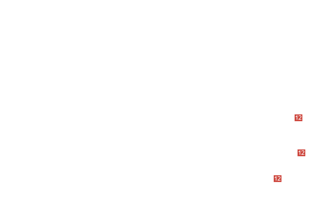 болт M6х12